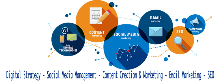 website service